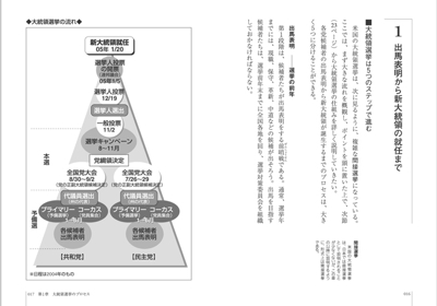 大統領選を読むページ016.jpg